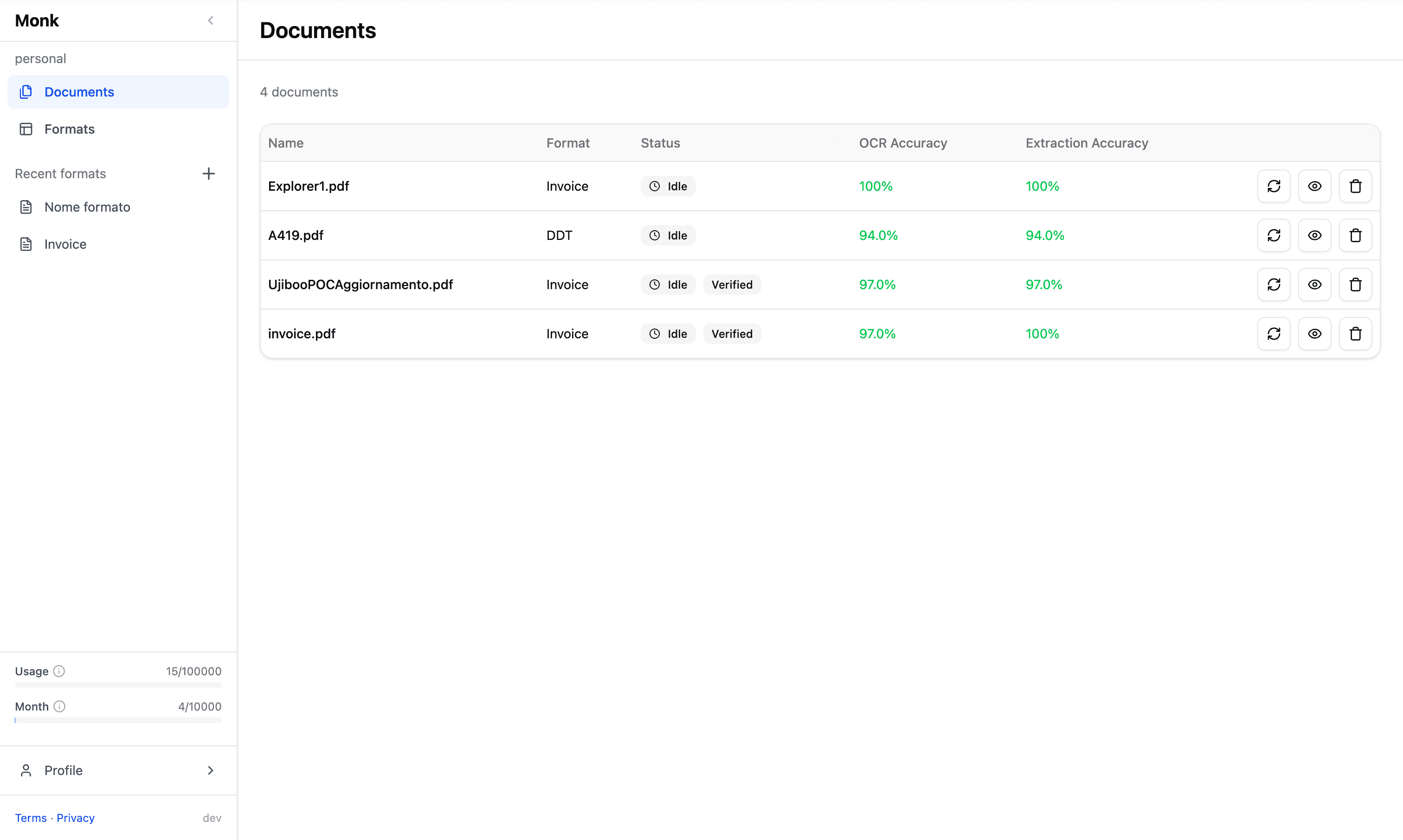 Monk Dashboard Preview